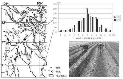 (20分)阅读图文资料,完成下列要求。R河是长江水系含沙量最大的支流。N市所在区域是我国的红薯主产区之一,红薯是地下块根作物,喜光喜温,怕旱怕涝,种植时需要起垄栽培。图-高中地理-n多题