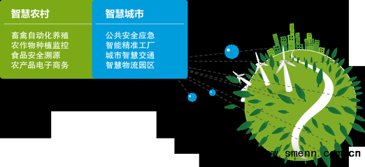 南宁市中小企业集群网络服务平台